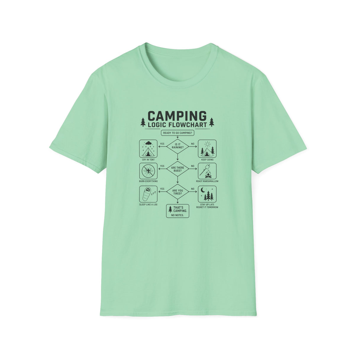Camping Logic T-Shirt