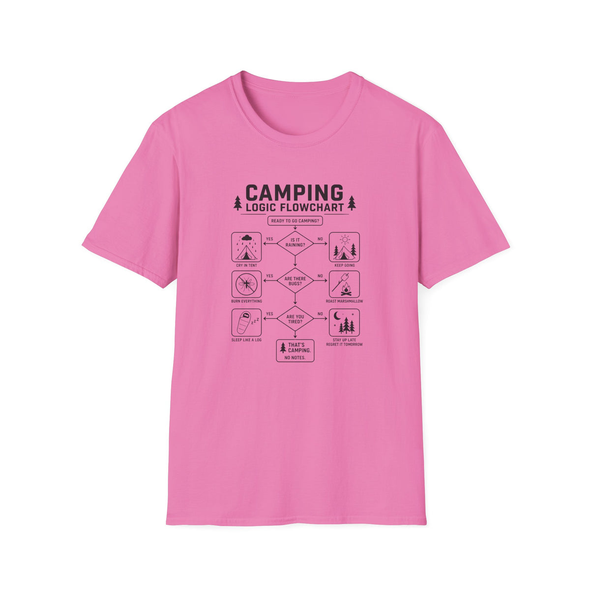 Camping Logic T-Shirt
