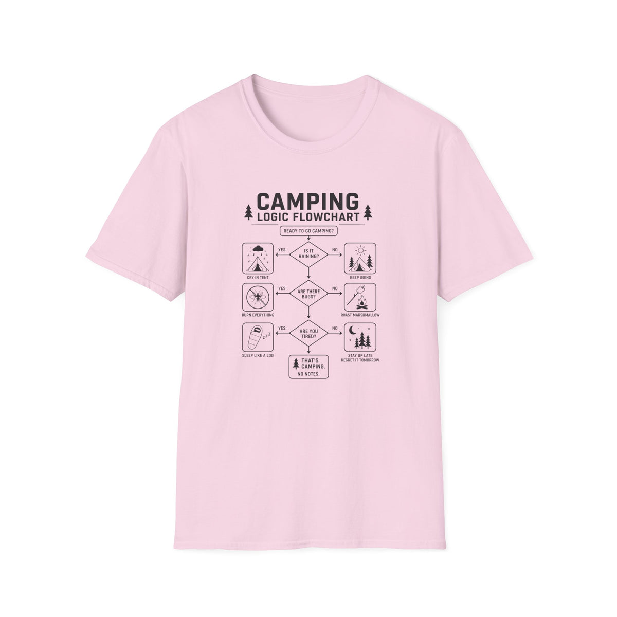 Camping Logic T-Shirt