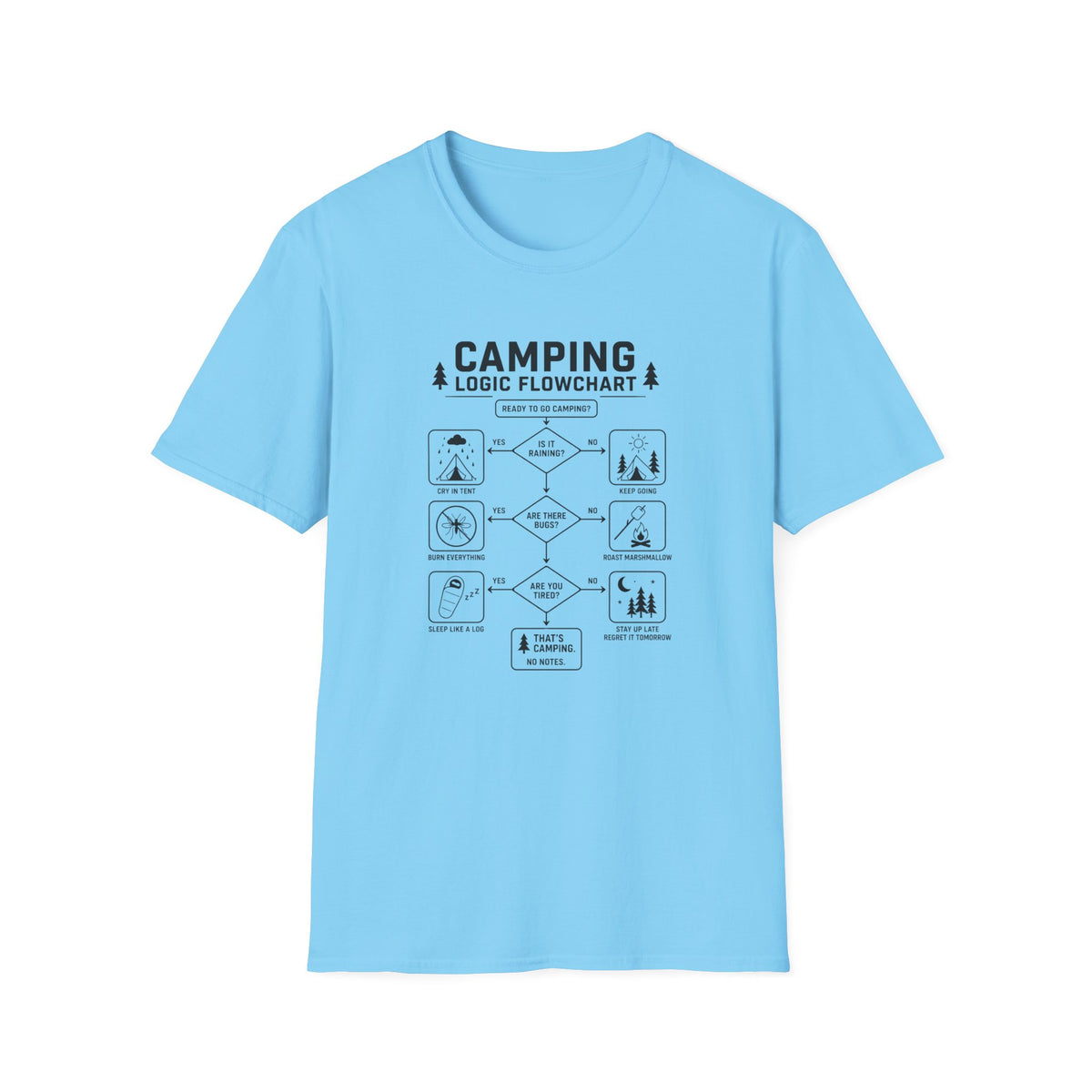 Camping Logic T-Shirt