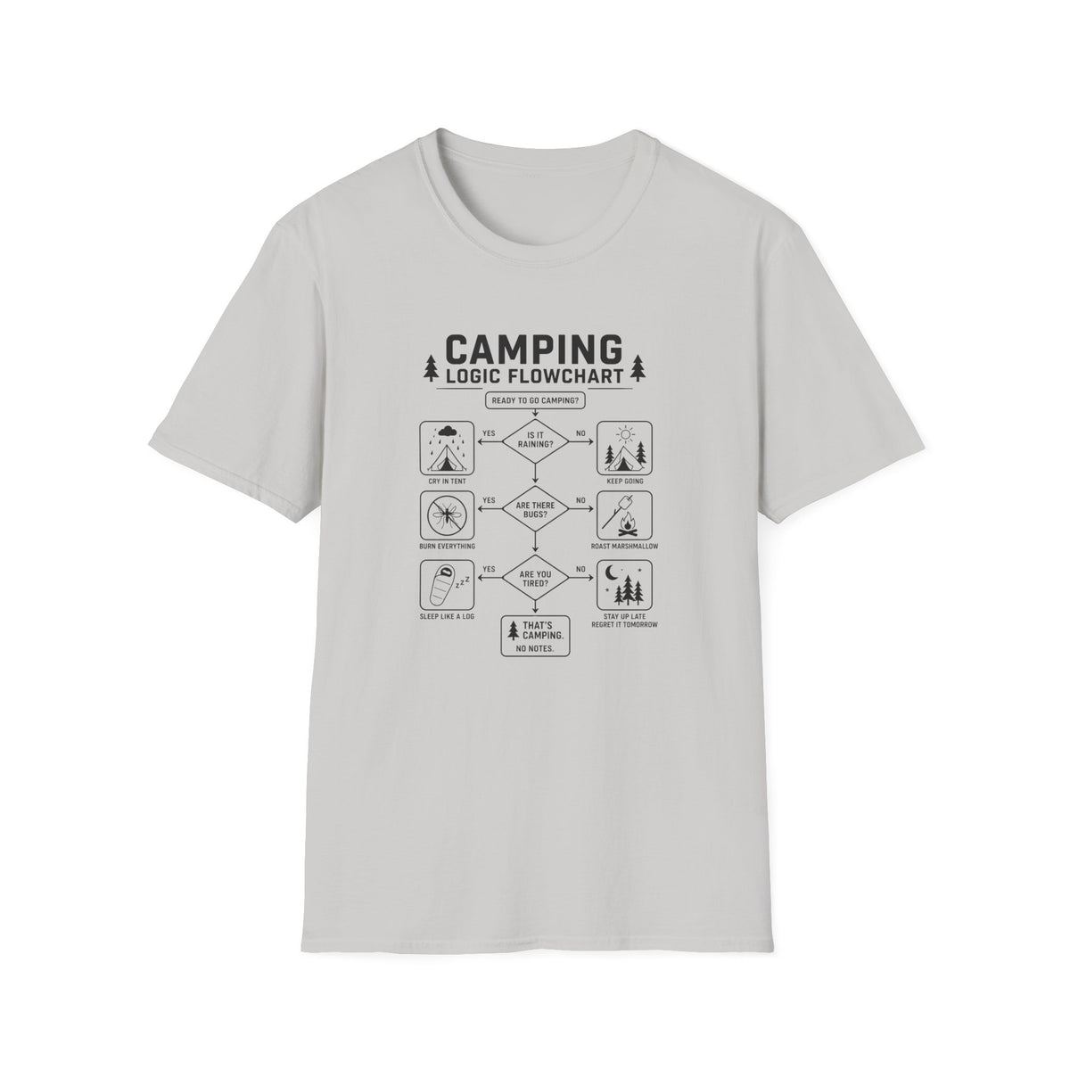 Camping Logic T-Shirt