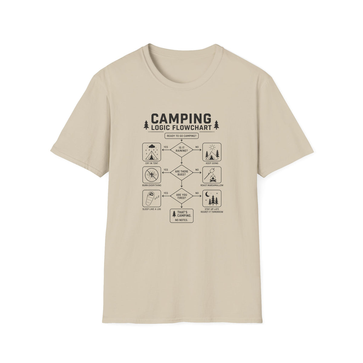 Camping Logic T-Shirt