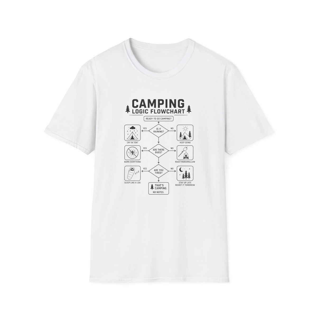 Camping Logic T-Shirt